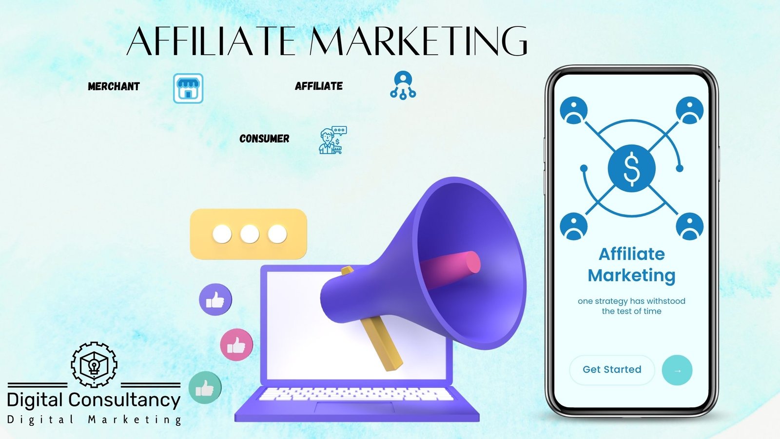 Affiliate Marketing