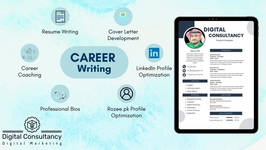 Career Writing