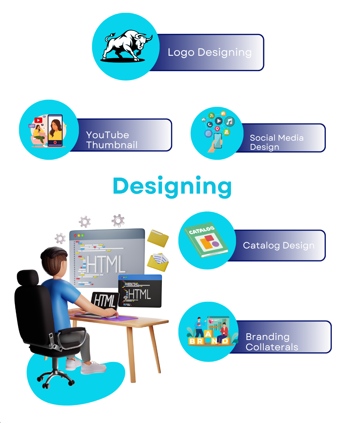 Designing